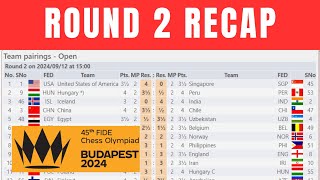 Round 2 Standings Round 3 Pairings  45th Chess Olympiad 2024 [upl. by Casie]