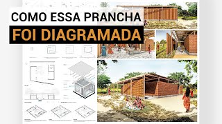 Prancha para projeto de arquitetura  Processo de diagramação [upl. by Arakal467]