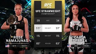 Dana White Reacts to Rose Namajunas loss to Carla Esparza ‘I zoned out half way through it [upl. by Sauder787]