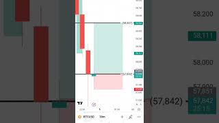 Bitcoin Trade  Scalping  Crypto  CryptoCurrency  crypto cryptocurrency bitcoin [upl. by Aidahs151]