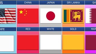 Most Used Color in the Flag From Different Countries [upl. by Sira]