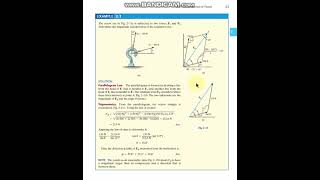 Force VectorsExamplesParallelogram law امثلة تطبيقية عن تحليل القوى باستخدام قانون متوازي الاضلاع [upl. by Roberto]