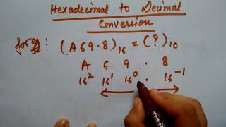 How To Easily Convert Hexadecimal To Binary And To Decimal Tutorial [upl. by Nanerb922]