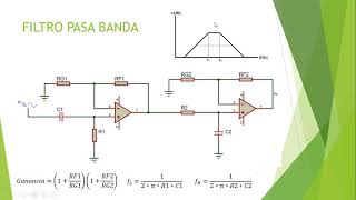 Filtros de frecuencia teoría y simulación [upl. by Kafka]