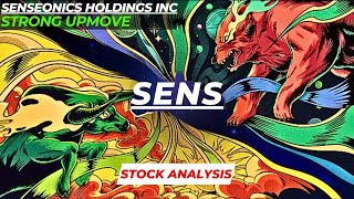 STRONG UPMOVE  SENS STOCK ANALYSIS  SENSEONICS HOLDINGS INC STOCK [upl. by Barger596]