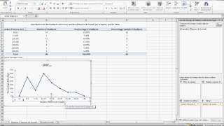 Construire un polygone de fréquences à laide dExcel [upl. by Myrtie]