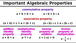 Basic Number Properties for Algebra [upl. by Ariay]