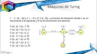 Maquina de turing 1 [upl. by Aiam]