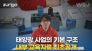 태양광 사업의 기본구조에 대한 내부자료 최초공개 [upl. by Bajaj]