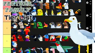 Ranking every Feather Family bird on a tier list￼ [upl. by Lletram]