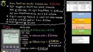 Berekenen inkomstenbelasting box 1  economie uitleg [upl. by Notgnilliw]