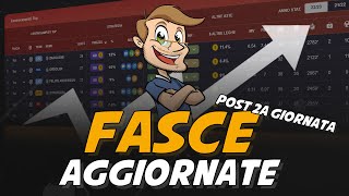 FASCE ASTA FANTACALCIO 202324 AGGIORNATE al 3008 [upl. by Ardnovahs610]