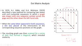 Methods for Pairwise Sequence Alignments [upl. by Ddene]