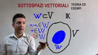 Sottospazio vettoriale Cosa sono i sottospazi vettorialiTeoria ed esempi [upl. by Weisbart]