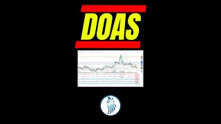 DOAS Hisse Analiz Yorum  Doğuş Otomotiv Servis Ve Ticaret AŞ [upl. by Gregoire865]