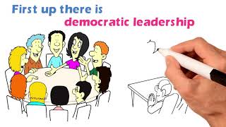 Leadership Styles Laissezfaire Democratic amp Autocratic Styles of Leadership [upl. by Yerak]