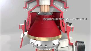 Single cylinder Cone Crusher Video Animation [upl. by Selena780]