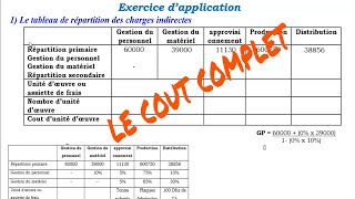 Le cout complet  étude de cas 2 [upl. by Mosa]