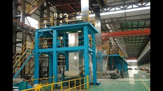 Continuous hotdip galvanizing lineGalvalume lineGIGL production line [upl. by Rendrag]