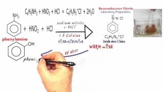 Aromatic 7 Benzene Diazonium Chloride Chemistry [upl. by Dennet]