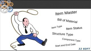 The Guts of QAD MRP Item Master amp BOMs  32 Soft Webinar [upl. by Tade755]