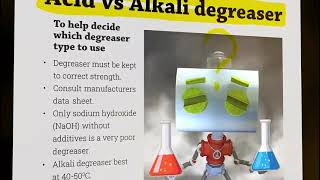 GalvaPress013  Degraser ChoiceAcid vs Alkali [upl. by Snebur219]