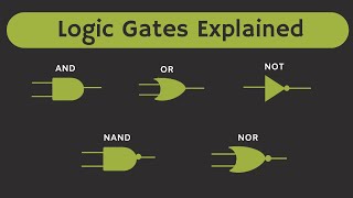 What is Logic Gate  Logic Gates Explained [upl. by Lyrehs]