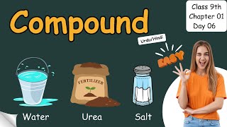 Compound  Compound class 9th  Compound in Urdu  Compounds  Compound in Hindi [upl. by Iuq835]