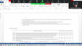 CDI9 Technical Report Writing 2 Legal Forms Syllabus [upl. by Nedla]