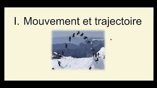 Description du mouvement partie 1 [upl. by Adnawal]