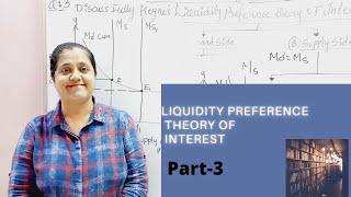 Liquidity Preference Theory Of Interest  Demand For Money Part  3 [upl. by Ecinerev]