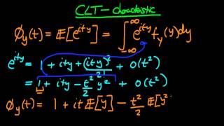 Central Limit Theorem  proof part 1 [upl. by Kenweigh646]