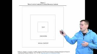 Discourse analysis and narrative analysis [upl. by Teddie]