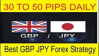 GBPJPY STRATEGY 150 PIPS PARTI [upl. by Htebazila]