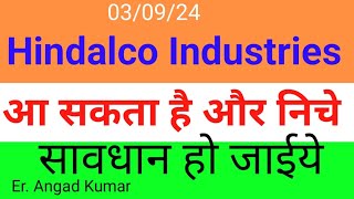 hindalco industries ltd sharehindalco industries ltd sharehindalco industries share latest news [upl. by Chaney733]