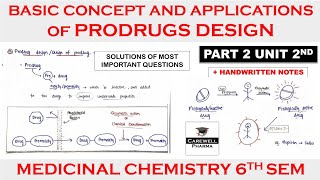 Basic Concepts and application of Prodrugs design  Part 2 Unit 2  Medicinal chemistry 3 [upl. by Kilian]