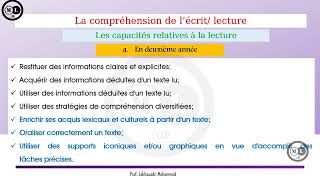 9 didactique du Français langue étrangère la deuxième partie didactique de lécrit La compréhension [upl. by Ennaylloh779]