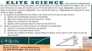 TLESPHYSIQUE Système articulé et dynamique de translation [upl. by Leary]