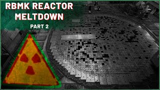 How an RBMK reactor explodes RBMK history and design PART 2  Chernobyl Stories [upl. by Eifos643]