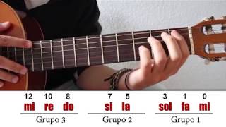 La Escala Mayor y como memorizar todas las notas en la sexta cuerda de la guitarra Curso Punteo 22 [upl. by Ahsitram]