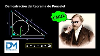 TEOREMA DE PONCELET Demostrando un viaje visual a través de las formas [upl. by Ragg]