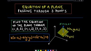 ❖ Equation of a Plane Passing Through 3 Three Points ❖ [upl. by Rozanna799]