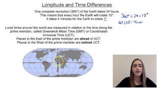 Longitude and Time Differences [upl. by Ecnerret530]