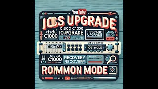 Cisco C1000 IOS Upgrade with Recovery ROMMON MODE [upl. by Elleahcim]