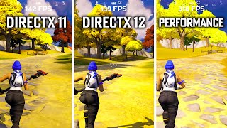 Fortnite  DirectX 11 vs DirectX 12 vs Performance Update 2023 [upl. by Adnoloy726]