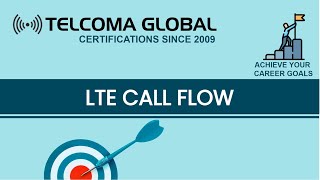 4G LTE Call Flow Endtoend signalling by TELCOMA Global [upl. by Anen]