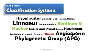 Classification System  Plant Taxonomy  Linnaeus  Bentham amp Hooker [upl. by Korfonta]