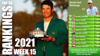 World Golf Rankings 2021  Hideki Matsuyama wins The Masters [upl. by Elaen153]