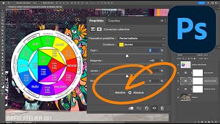 ENFIN comprendre les options Absolue et Relative de loutil Correction Sélective PHOTOSHOP [upl. by Elleinad]