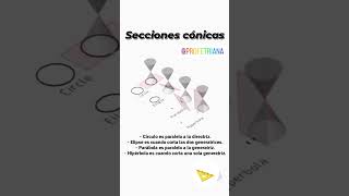 Secciones cónicas en geometríadescriptiva universidad geometry formasgeometricas educacion [upl. by Ressler]